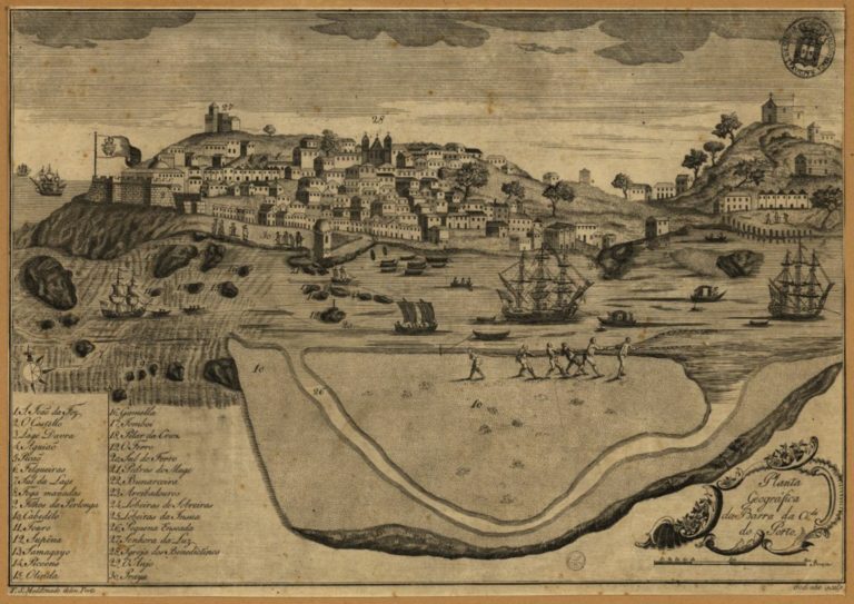 Gravura de Teodoro de Sousa Maldonado, publicada em 1789, sobre a barra da Cidade do Porto. Pormenor da Capela Sta. Catarina canto superior direito.
